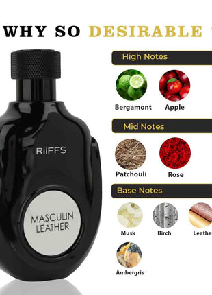 Apa de Parfum Masculin Leather, Riiffs, Barbati - 100ml